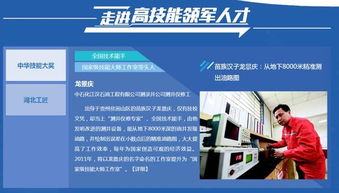 技術服務 一站式職業技能服務平臺，助您找政策、選專業、賽風采
